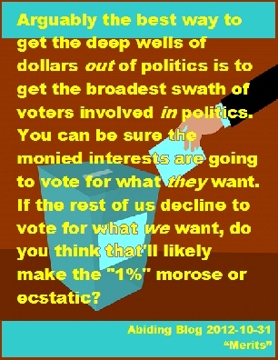 Arguably the best way to get the deep wells of dollars OUT of politics is to get the broadest swath of voters involved IN politics. You can be sure the monied interests are going to vote for what THEY want. If the rest of us decline to vote for what WE want, do you think that'll likely make the "1%" morose or ecstatic? #Vote #Money #AbidingBlog2017Merits